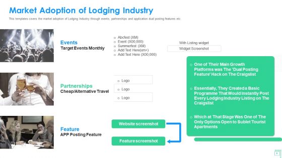 Lodging Business Investor Funding Pitch Deck Ppt PowerPoint Presentation Complete Deck With Slides