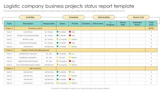 Logistic Company Business Projects Status Report Template Portrait PDF Logistic Company Business Projects Status Report Template Portrait PDF