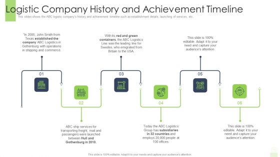 Logistic Company History And Achievement Timeline Ppt Model Maker PDF