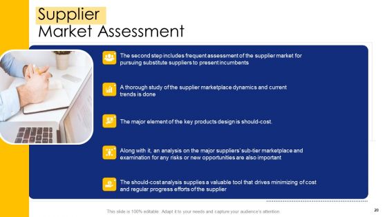 Logistic Network Administration Solutions Ppt PowerPoint Presentation Complete Deck With Slides