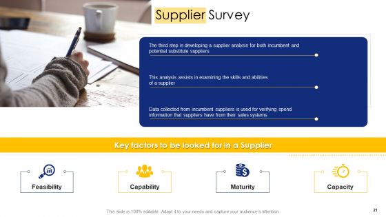 Logistic Network Administration Solutions Ppt PowerPoint Presentation Complete Deck With Slides