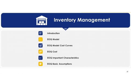 Logistic Network Administration Solutions Ppt PowerPoint Presentation Complete Deck With Slides