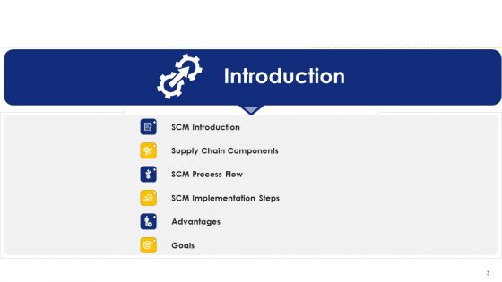 Logistic Network Administration Solutions Ppt PowerPoint Presentation Complete Deck With Slides