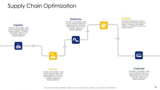 Logistic Network Administration Solutions Ppt PowerPoint Presentation Complete Deck With Slides