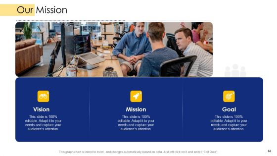 Logistic Network Administration Solutions Ppt PowerPoint Presentation Complete Deck With Slides