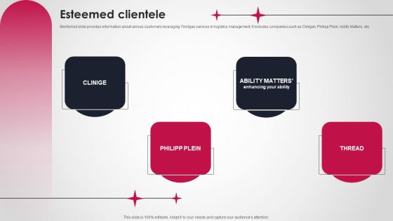 Logistics And Supply Chain Platform Funding Pitch Deck Esteemed Clientele Graphics PDF