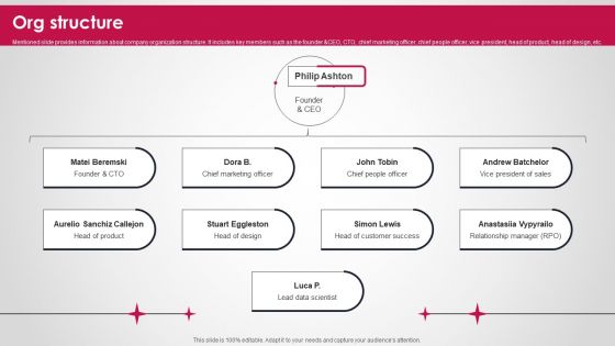 Logistics And Supply Chain Platform Funding Pitch Deck Org Structure Clipart PDF