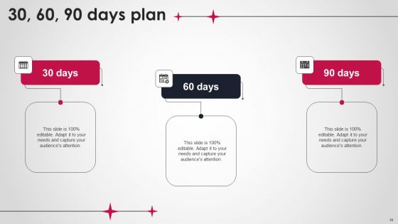 Logistics And Supply Chain Platform Funding Pitch Deck Ppt PowerPoint Presentation Complete Deck With Slides