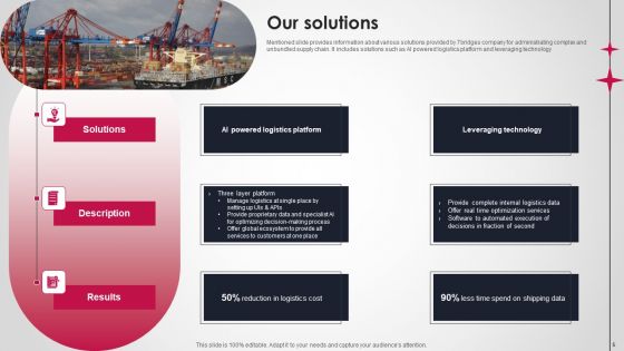 Logistics And Supply Chain Platform Funding Pitch Deck Ppt PowerPoint Presentation Complete Deck With Slides