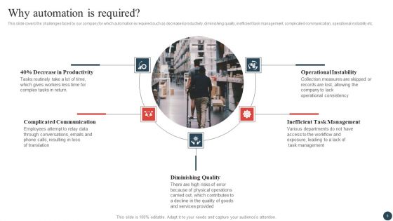 Logistics And Transportation Management Ppt PowerPoint Presentation Complete Deck With Slides