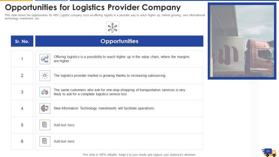 Logistics Approach To Improve Supply Chain Performance Ppt PowerPoint Presentation Complete With Slides