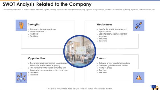 Logistics Approach To Improve Supply Chain Performance Ppt PowerPoint Presentation Complete With Slides