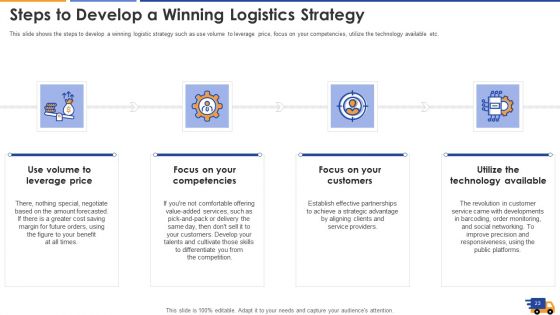 Logistics Approach To Improve Supply Chain Performance Ppt PowerPoint Presentation Complete With Slides
