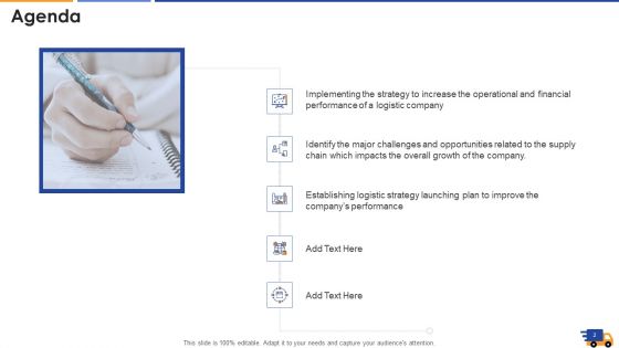 Logistics Approach To Improve Supply Chain Performance Ppt PowerPoint Presentation Complete With Slides