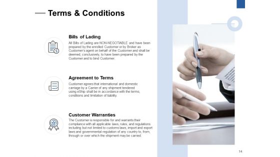 Logistics Business Proposal Ppt PowerPoint Presentation Complete Deck With Slides