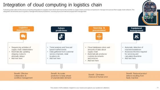 Logistics Chain Ppt PowerPoint Presentation Complete Deck With Slides