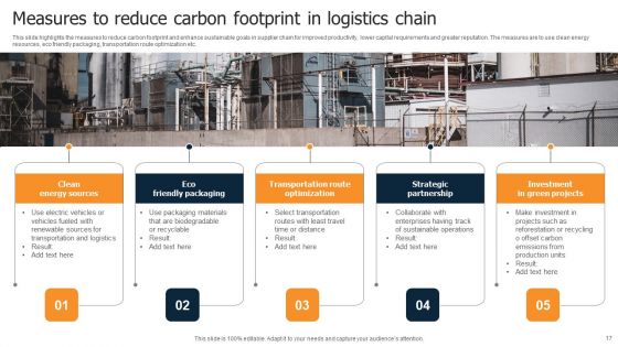Logistics Chain Ppt PowerPoint Presentation Complete Deck With Slides