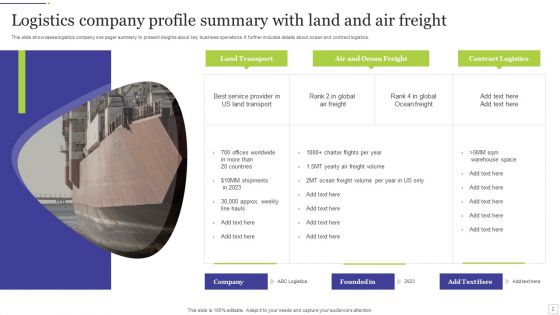 Logistics Company Ppt PowerPoint Presentation Complete Deck With Slides