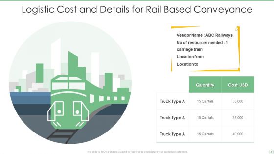 Logistics Conveyance Ppt PowerPoint Presentation Complete With Slides