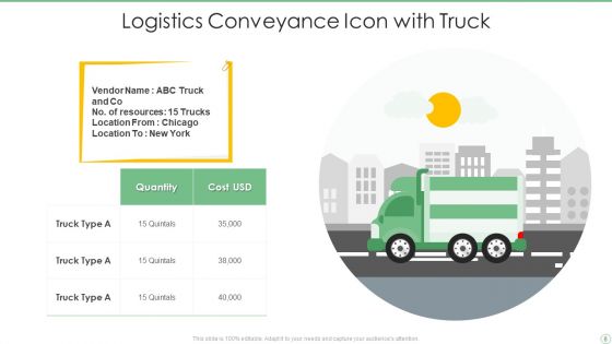 Logistics Conveyance Ppt PowerPoint Presentation Complete With Slides