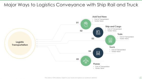Logistics Conveyance Ppt PowerPoint Presentation Complete With Slides