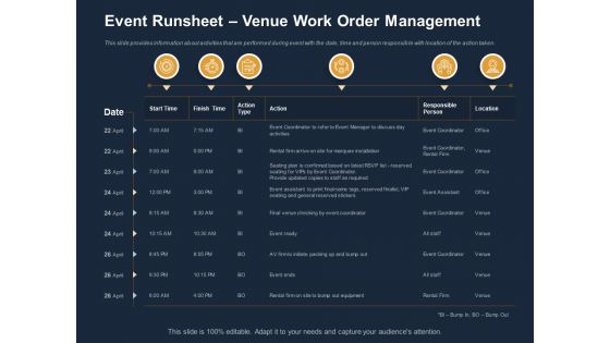 Logistics Events Event Runsheet Venue Work Order Management Ppt Summary Ideas PDF