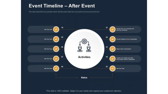 Logistics Events Event Timeline After Event Ppt Infographic Template Infographic Template PDF Logistics Events Event Timeline After Event Ppt Infographic Template Infographic Template PDF