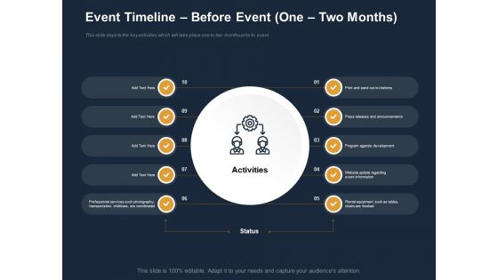 Logistics Events Event Timeline Before Event One Two Months Ppt Pictures Designs Download PDF