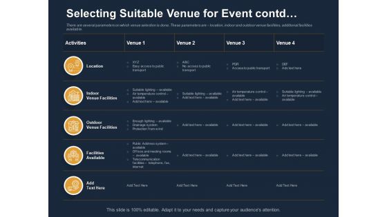 Logistics Events Selecting Suitable Venue For Event Contd Ppt Icon Background Designs PDF