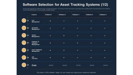 Logistics Events Software Selection For Asset Tracking Systems Ppt Gallery Graphics Template PDF