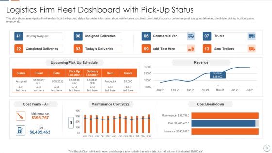 Logistics Firm Ppt PowerPoint Presentation Complete With Slides