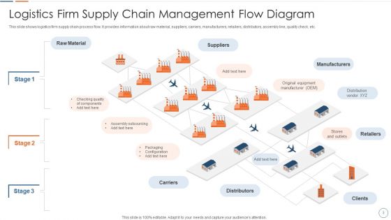 Logistics Firm Ppt PowerPoint Presentation Complete With Slides