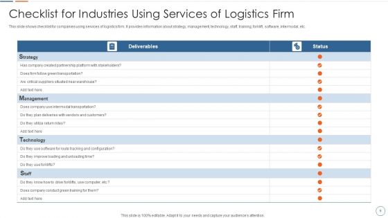Logistics Firm Ppt PowerPoint Presentation Complete With Slides