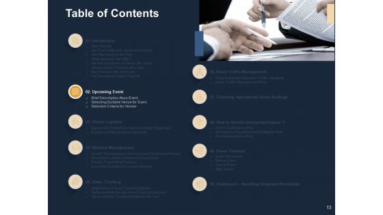 Logistics For Events Ppt PowerPoint Presentation Complete Deck With Slides