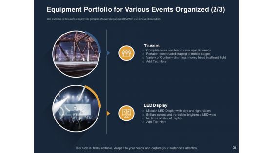 Logistics For Events Ppt PowerPoint Presentation Complete Deck With Slides