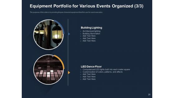 Logistics For Events Ppt PowerPoint Presentation Complete Deck With Slides