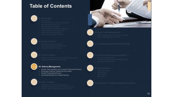 Logistics For Events Ppt PowerPoint Presentation Complete Deck With Slides