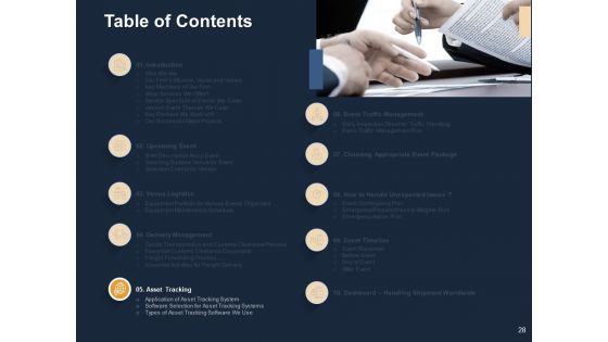 Logistics For Events Ppt PowerPoint Presentation Complete Deck With Slides