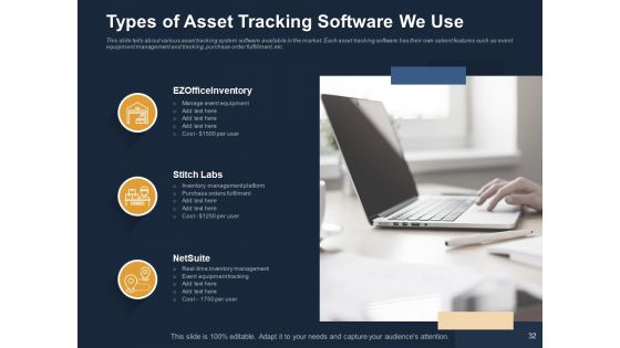 Logistics For Events Ppt PowerPoint Presentation Complete Deck With Slides