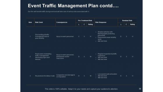Logistics For Events Ppt PowerPoint Presentation Complete Deck With Slides