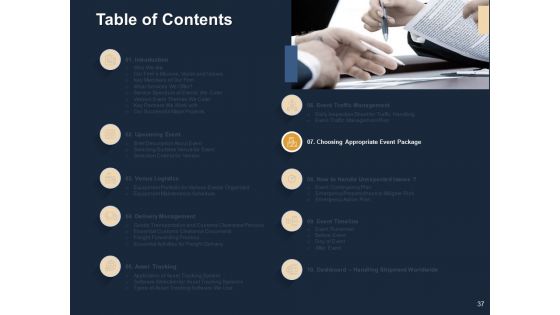 Logistics For Events Ppt PowerPoint Presentation Complete Deck With Slides