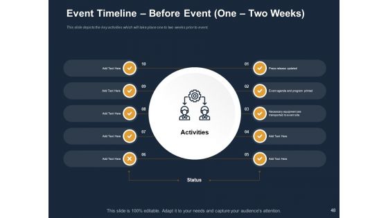 Logistics For Events Ppt PowerPoint Presentation Complete Deck With Slides