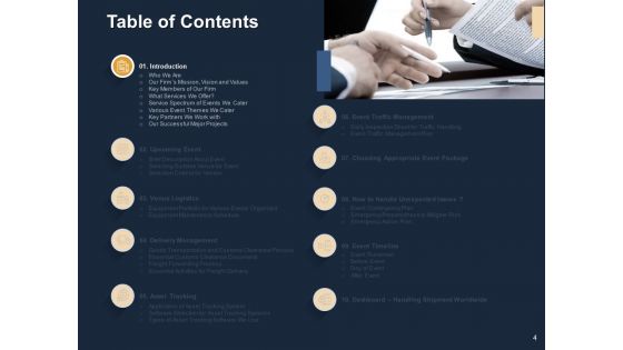Logistics For Events Ppt PowerPoint Presentation Complete Deck With Slides