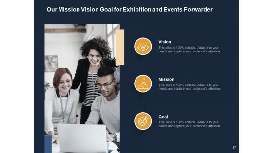 Logistics For Events Ppt PowerPoint Presentation Complete Deck With Slides