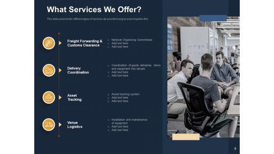 Logistics For Events Ppt PowerPoint Presentation Complete Deck With Slides