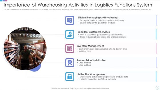Logistics Functions Ppt PowerPoint Presentation Complete Deck