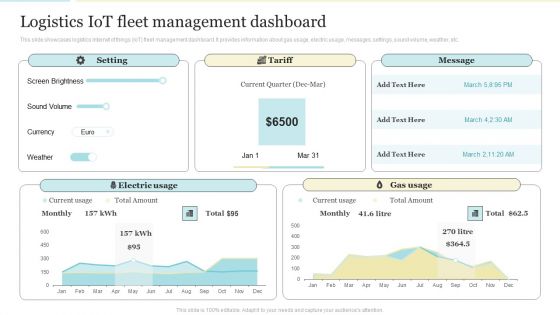 Logistics Iot Fleet Management Dashboard Sample PDF