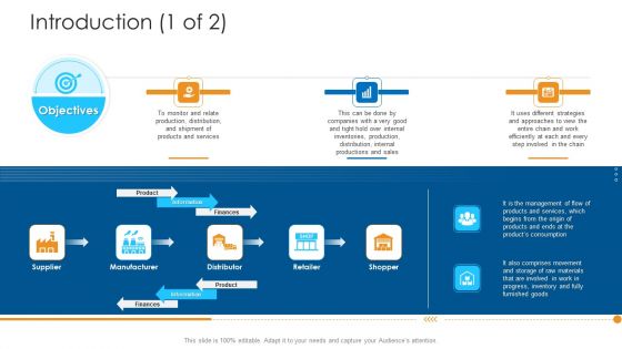 Logistics Management Framework Introduction Icon Professional PDF
