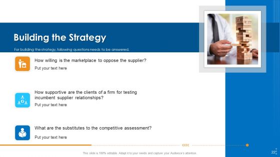 Logistics Management Framework Ppt PowerPoint Presentation Complete Deck With Slides