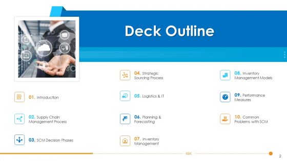 Logistics Management Framework Ppt PowerPoint Presentation Complete Deck With Slides